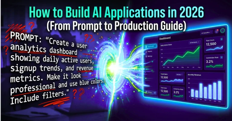 How to build AI applications in 2026 from prompt to production, showing a text prompt transforming into a modern analytics dashboard with charts and metrics