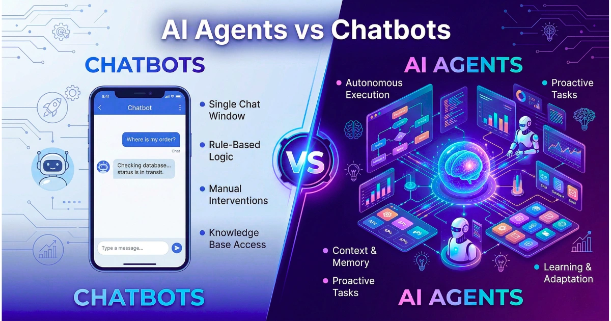 AI Agents vs Chatbots comparison showing chatbot limitations vs autonomous AI agent capabilities with visual workflow and data interfaces