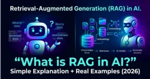 Illustration of Retrieval-Augmented Generation (RAG) in AI showing a confused chatbot with incorrect data on the left and an advanced AI retrieving accurate information from a knowledge base using embeddings on the right, with the text “What is RAG in AI? Simple Explanation + Real Examples (2026)”