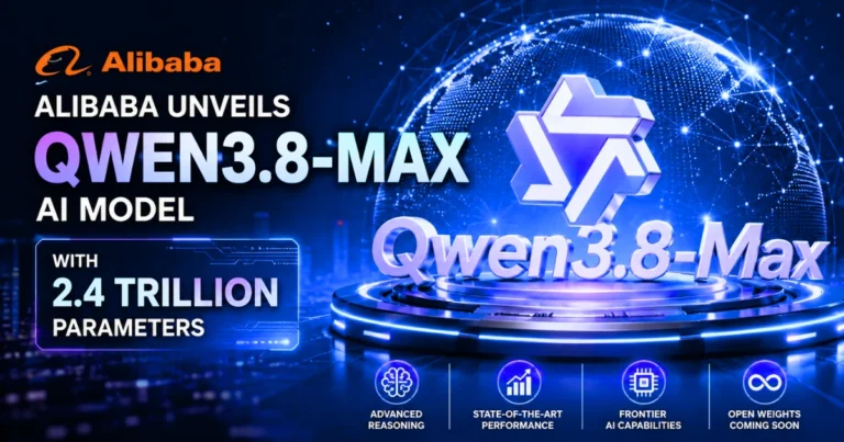 Feature image announcing Alibaba's Qwen3.8-Max AI model with 2.4 trillion parameters, featuring a futuristic AI emblem, digital globe, and graphics highlighting advanced reasoning, frontier AI capabilities, and upcoming open-weight release.