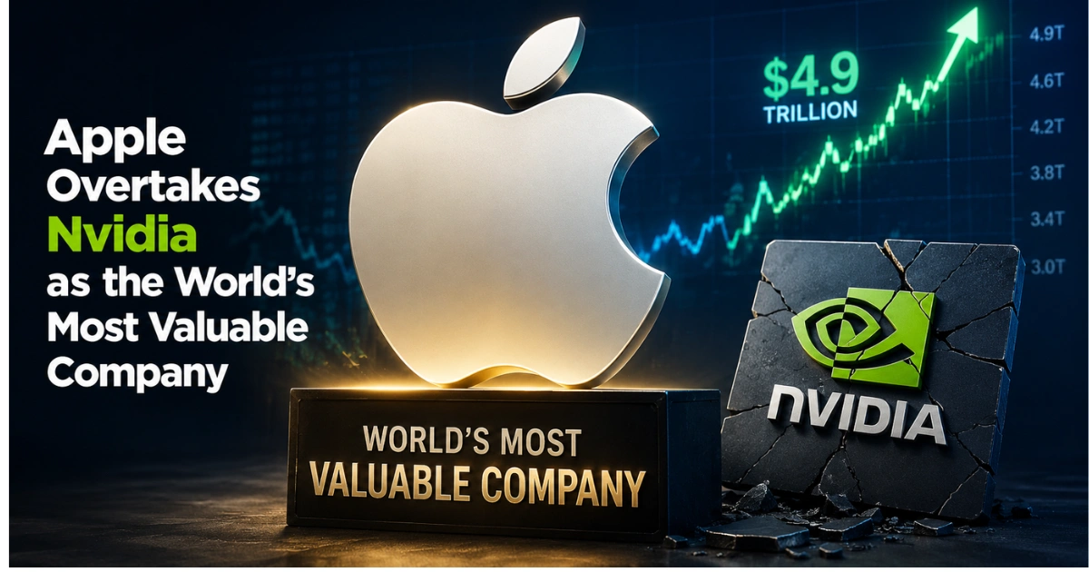 Apple logo displayed above Nvidia branding with an upward stock market chart, illustrating Apple overtaking Nvidia as the world's most valuable company.