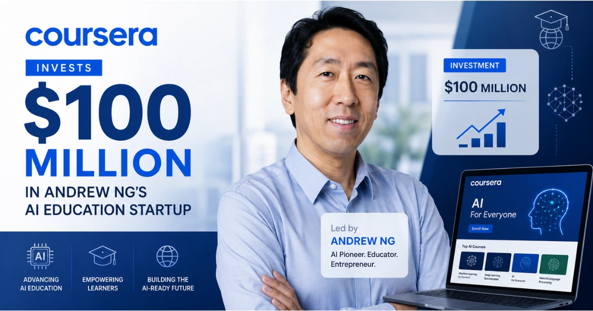 Andrew Ng alongside Coursera branding and AI education graphics, illustrating Coursera’s $100 million investment in an AI education startup focused on expanding AI learning and training.