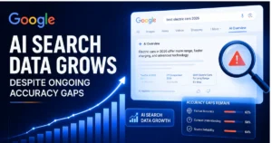 Illustration showing Google AI Search growth alongside accuracy concerns, featuring an AI search interface, rising data chart, magnifying glass, and warning indicators highlighting ongoing reliability gaps.
