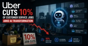 Illustration showing Uber cutting 10% of customer service jobs as AI-powered automation expands, featuring a call center, AI chatbot assistant, declining workforce chart, and employee layoff imagery.