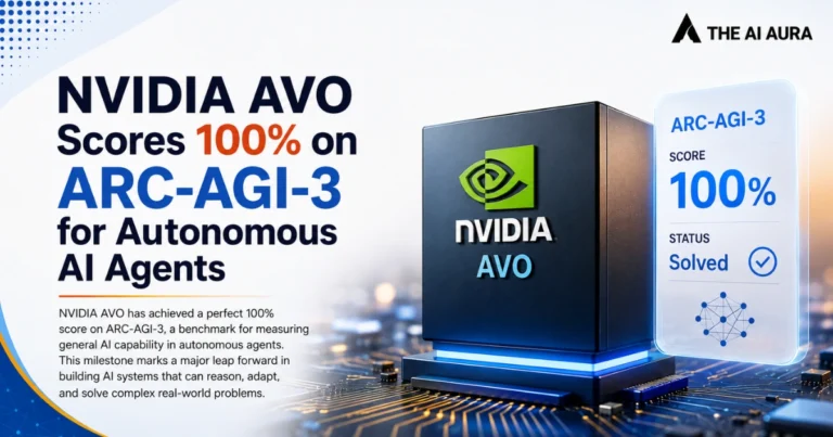 NVIDIA AVO achieves a 100% score on ARC-AGI-3 for autonomous AI agents.