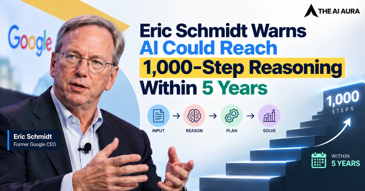 Eric Schmidt warns AI could reach 1,000-step reasoning within five years.