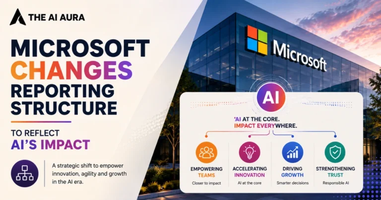 Microsoft changes its reporting structure to reflect AI’s growing impact, highlighting teams, innovation, growth, and responsible AI.
