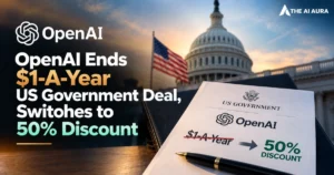 OpenAI switches US government deal from $1-a-year to 50% discount