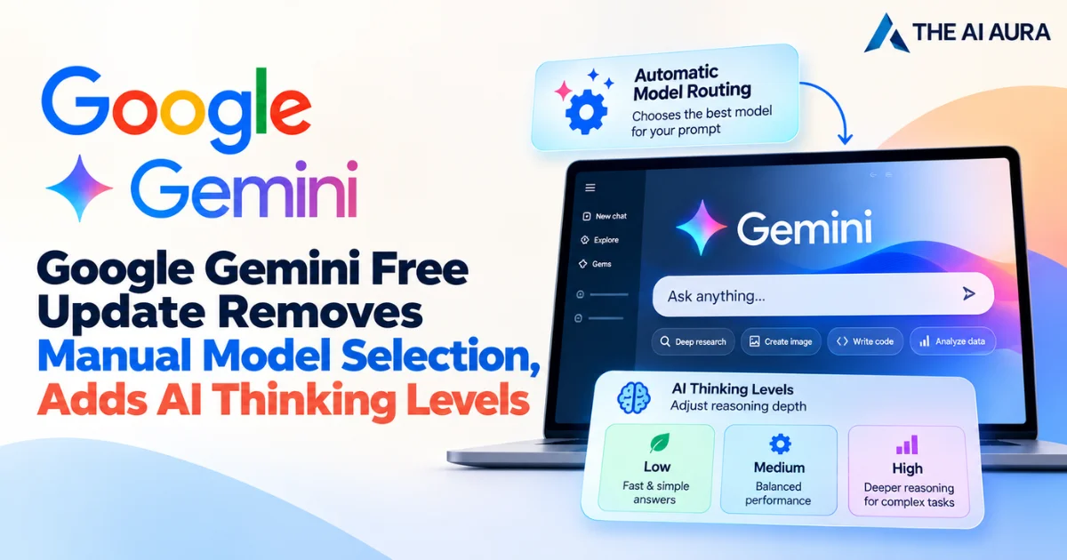 Google Gemini introduces AI thinking levels in a free update, removing manual model selection.