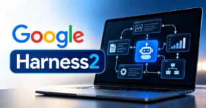 Google Harness2 framework for building recursive AI agents, featuring a laptop displaying interconnected agent workflows, coding tools, automation controls, and performance analytics.