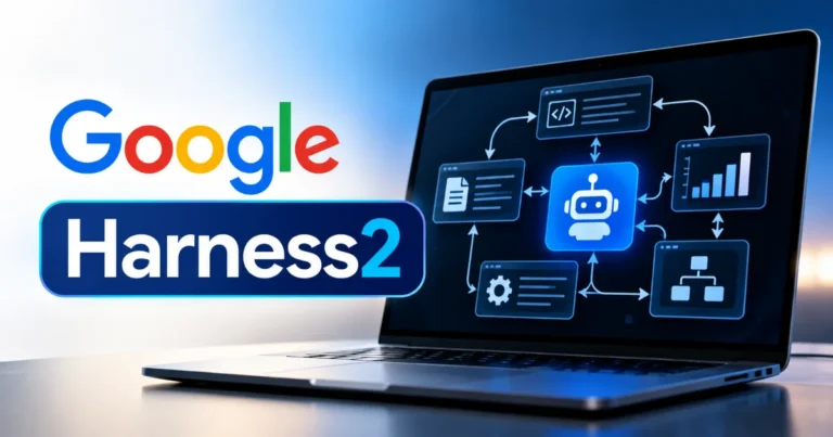 Google Harness2 framework for building recursive AI agents, featuring a laptop displaying interconnected agent workflows, coding tools, automation controls, and performance analytics.